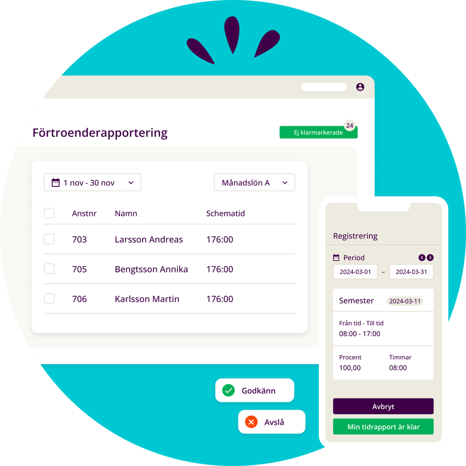 kontroll-och-överblick