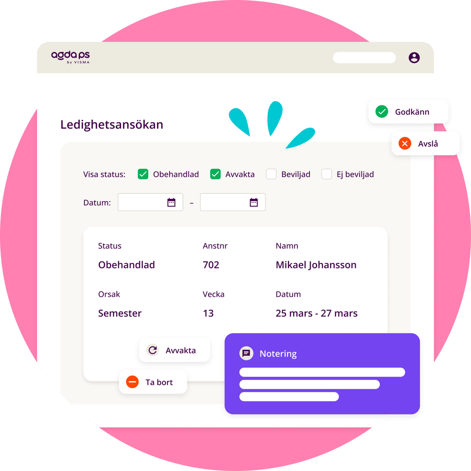 individuell-arbetstid