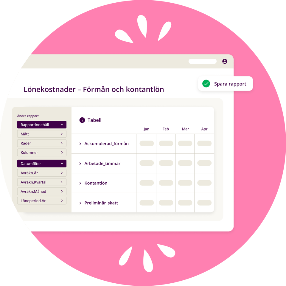 lönekostnader-modul